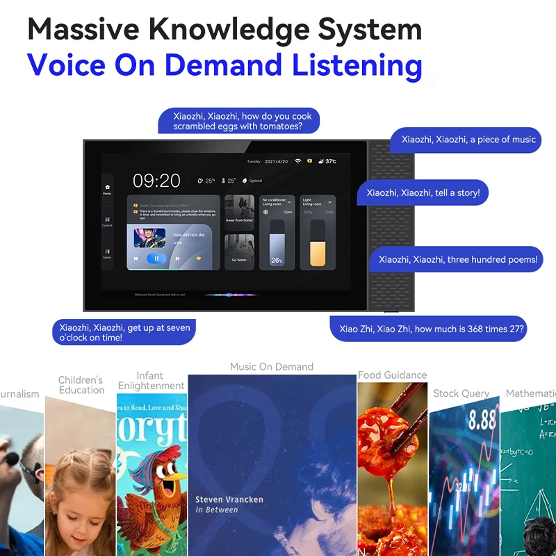 7 Inch Android Touch Screen Panel Music Amplifiers & Home Automation Gateway With Tuya APP Control Smart Home Kits Systems