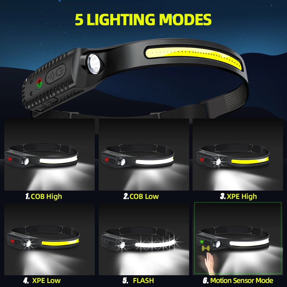 USB แบบชาร์จไฟได้ LED เซนเซอร์ไฟหน้า XPE + COB ไฟหน้าไฟฉาย LED Camping ค้นหาไฟฉายสําหรับโคมไฟตกปลา