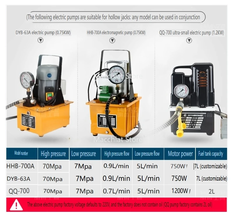 

Hollow hydraulic jack Hollow hydraulic cylinder electric split RCH-20T30T60T100 tons jack