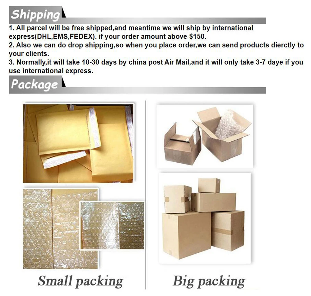 Product detail