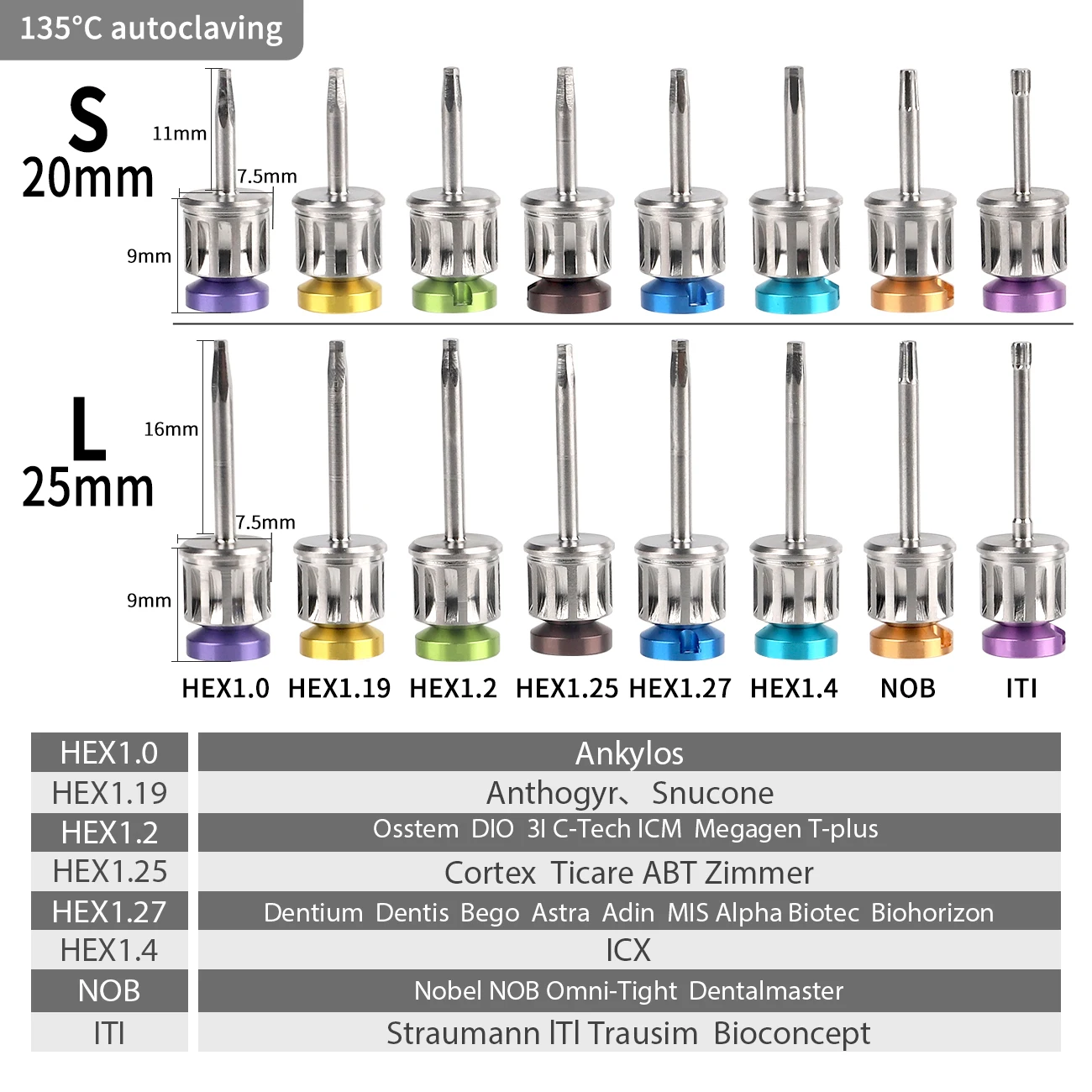 Dental Universal Restoration Tools kit Colorful Implant Screwdriver Torque Wrench Ratchet 10-70NCM Dentist Tools