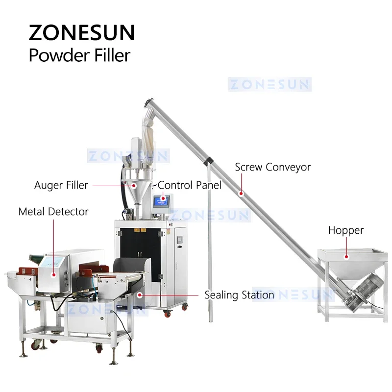 ZONESUN Automatic Powder Packing Machine Auger Filler Tea Powder Filling Spice Chili Milk Screw Conveyor Metal Detector ZS-PFSL1
