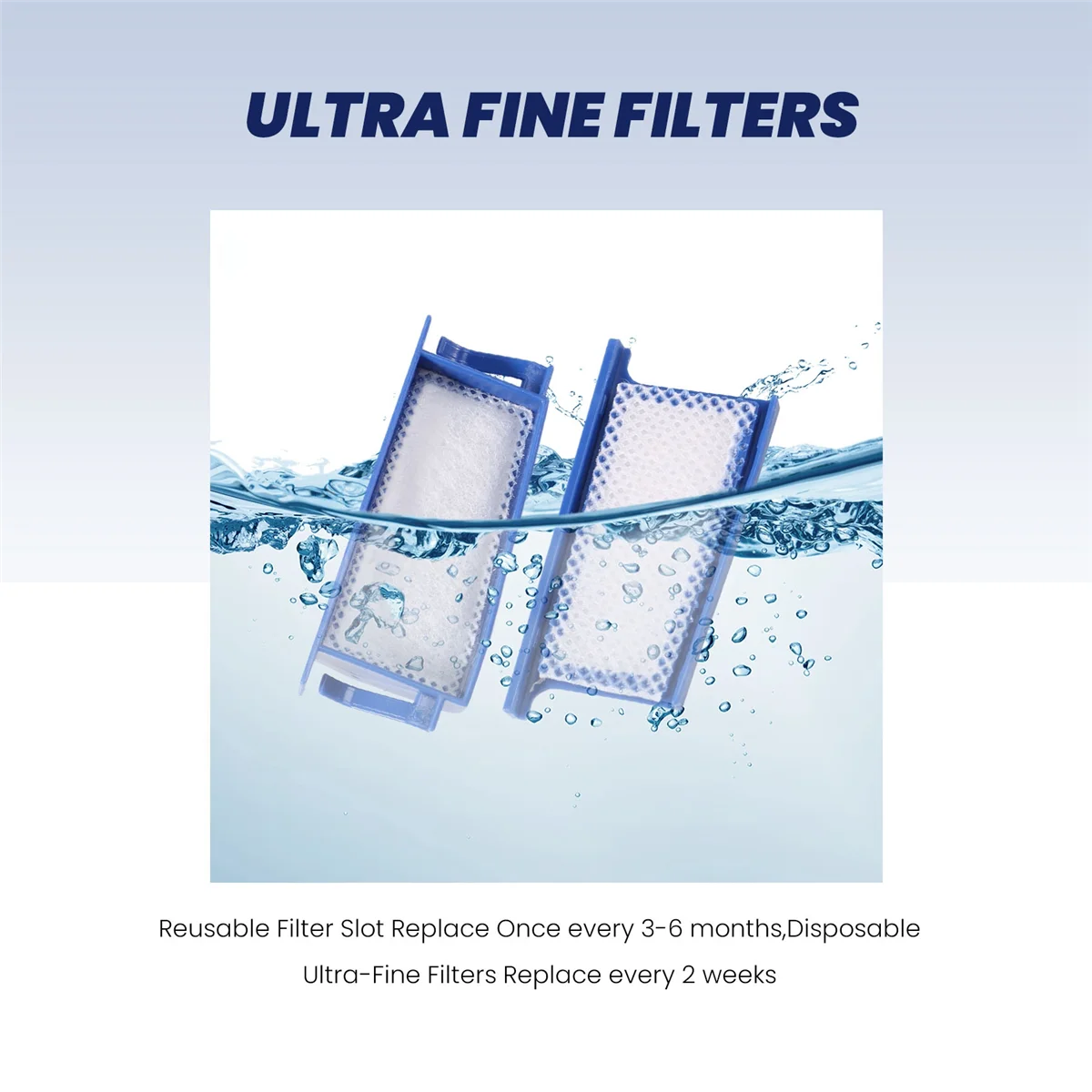 HOT Replacement CPAP Filters for Philips Respironics Dreamstation 6 Reusable Filter Slot + 6 Disposable Ultra-Fine Filters