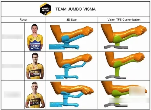 Imagen 2 del producto Manillar de bicicleta de triatlón Aero de fibra de carbono sin logotipo, barra TT HB095, 15 grados, independientemente de brazos izquierdo y derecho