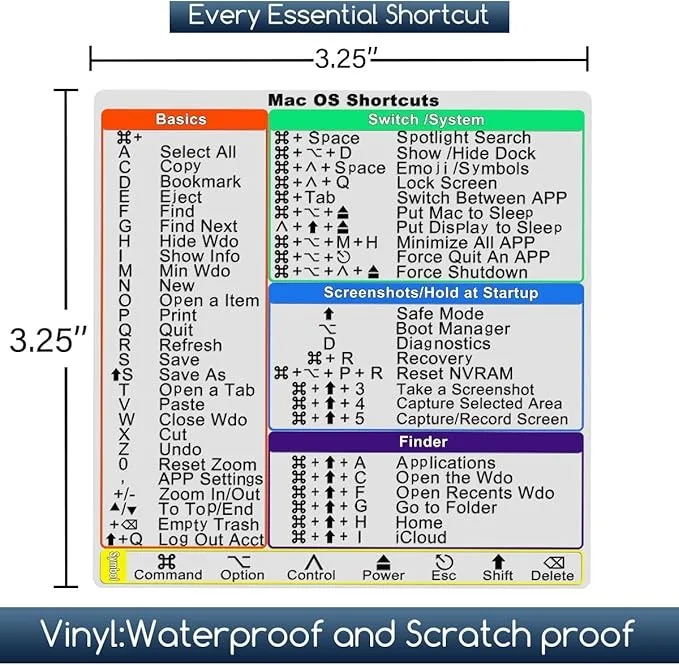 Mac Keyboard Shortcut Stickers.Mac OS Shortcuts Sticker for 13-16 Inch MacBook Pro/Air,-Clear,Shortcut Key Stickers. Shortcut Sticker for Mac,Shortcuts Sticker (13-16 inches, White)