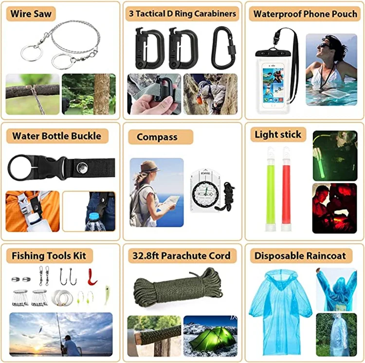 EMAK Survival Kit Set Travel Camping Backpack Emergency First Aid Medical Supplies Tactical Kits 10L Capacity Completely