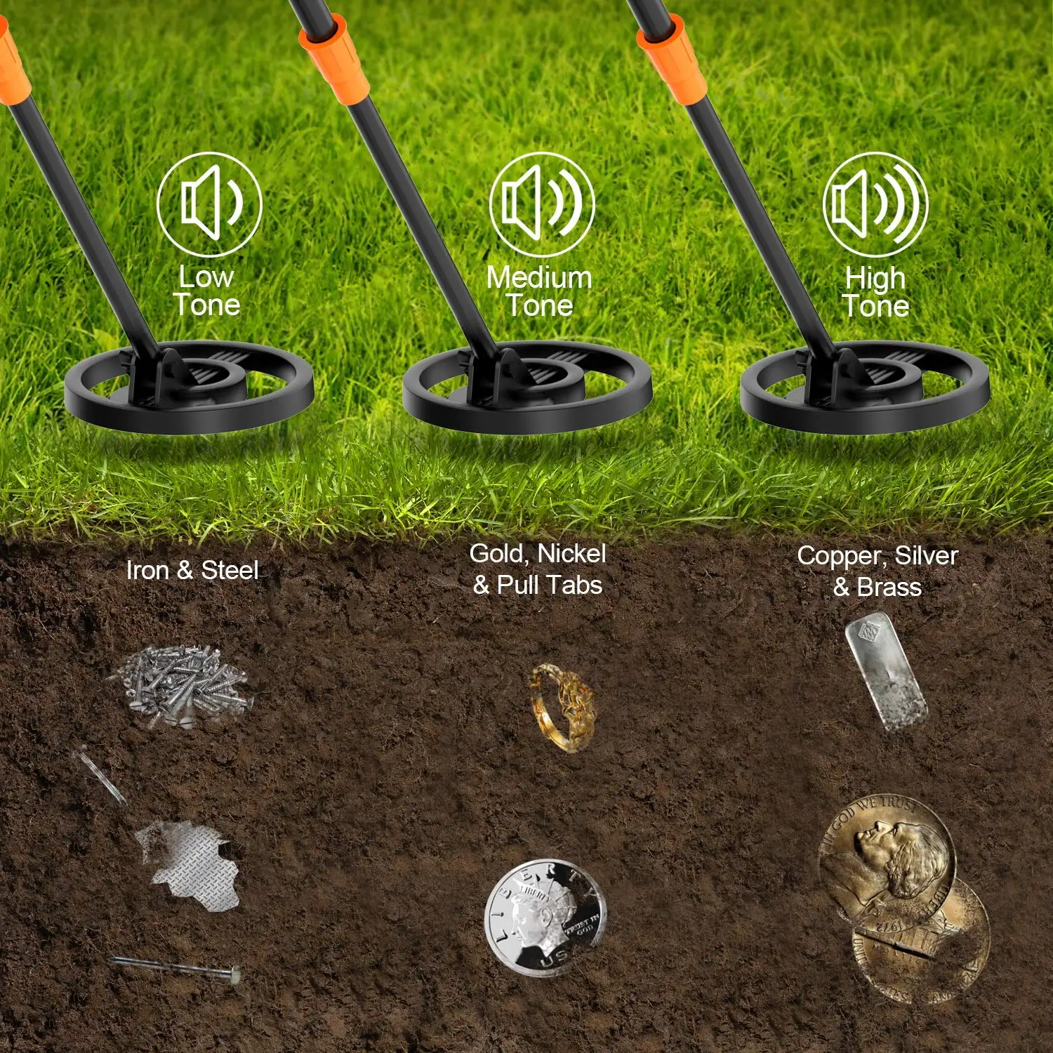 Underground Gold Metal Detector MD-1013 Handheld light Weight Treasure Finder Kids Toys MD-1008A Find Missing Tool