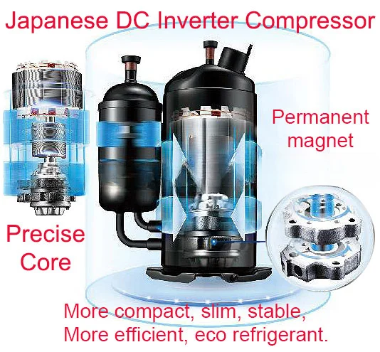 Connecting solar panel cooling integrated pump with DC frequency conversion