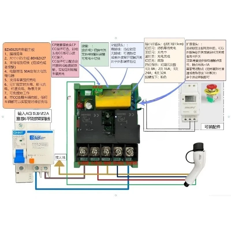 Electric vehicle charging pile main board 7KW charging pile time-sharing charging special control board