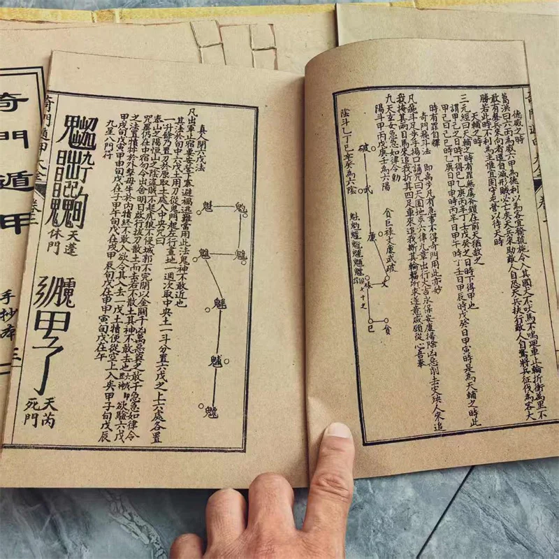 Chinese Old Prediction Studies The  'Qi Men Dun Jia' A set of 4 books
