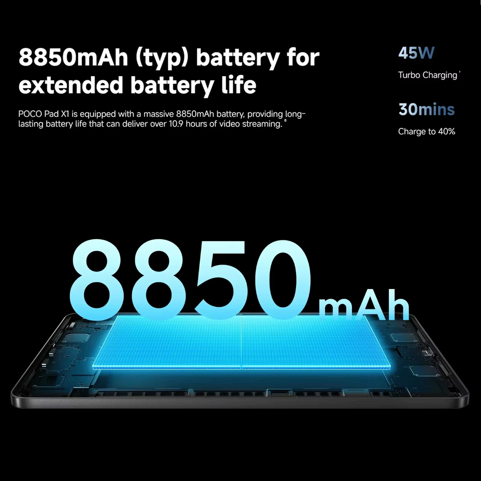 Tablet PC Poco Pad X1 de 11.2» con pantalla cristalina de 3.2K y 144Hz, procesador Snapdragon 7+ Gen 3, batería de 8850mAh y cámara de 13MP 7