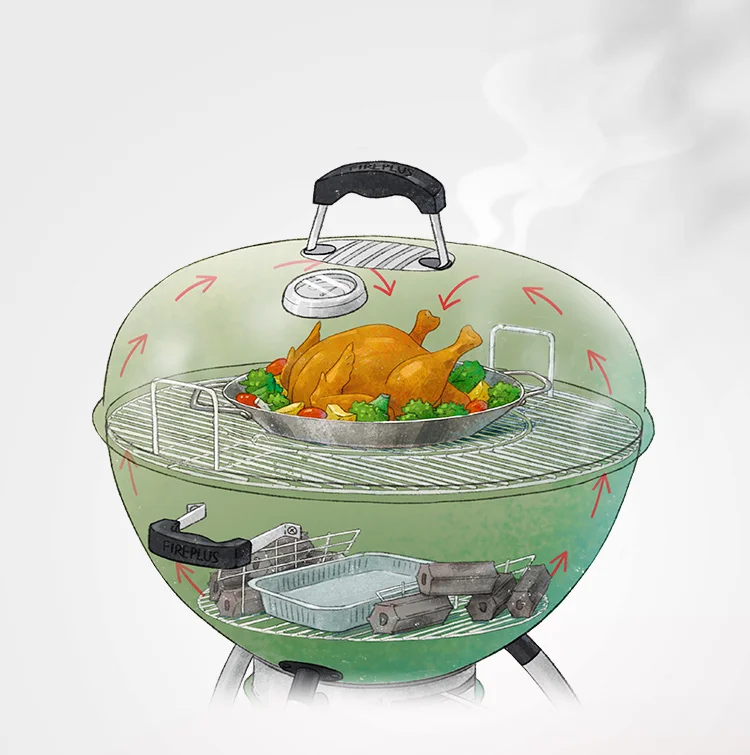 Burning guest courtyard barbecue oven household American charcoal barbecue