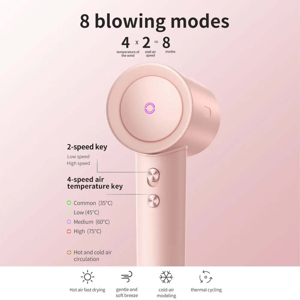 High-Speed Electric Hair Dryer Machine1600W Adjustable Temperature Professional Low Noise Fast Drying Anion Hair Care Blow Dryer image 5