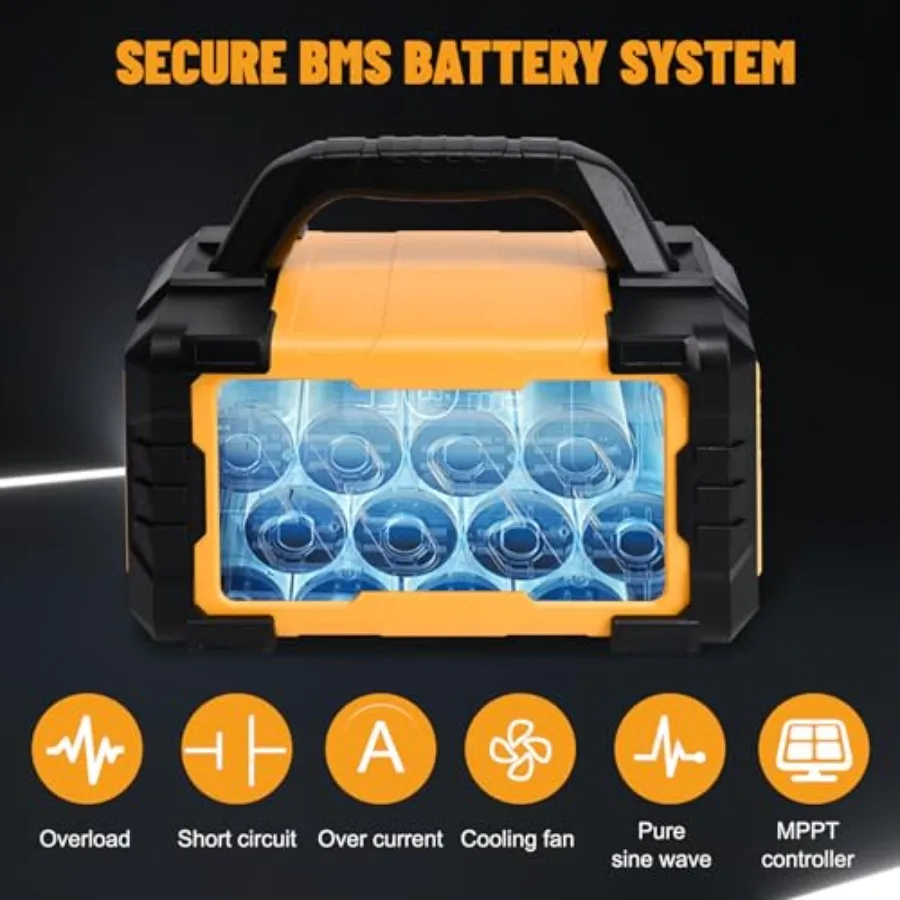 600W Portable Power Station 647Wh Backup Lithium Battery 120V/600W AC Outlet Solar Generator for Home RV Outdoor Camping and Em