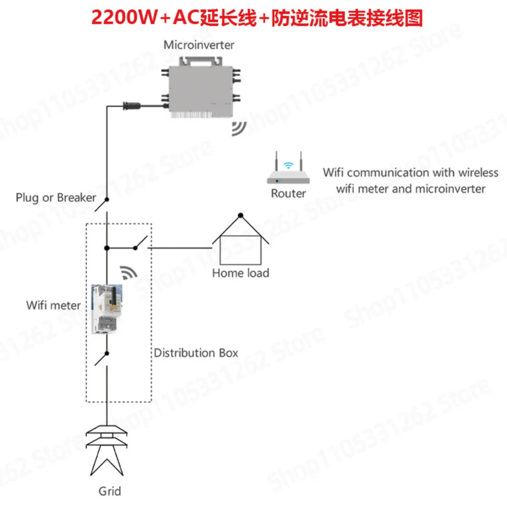 New grid-connected micro-inverse 2200W anti-countercurrent 18A balcony photovoltaic WIFI monitoring photovoltaic inverter