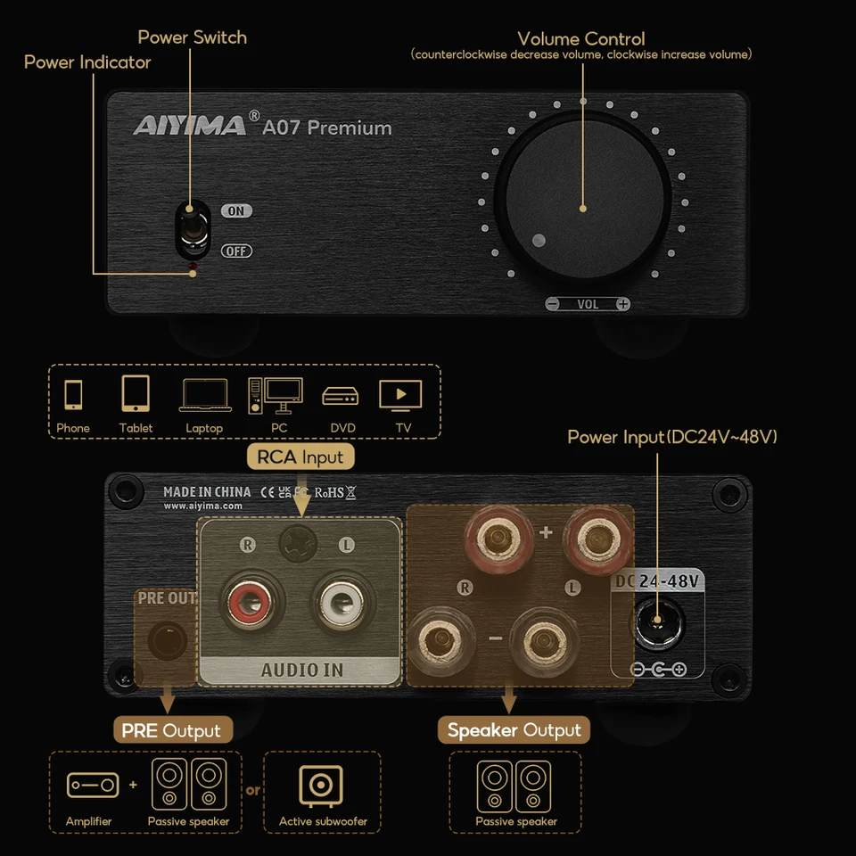 AIYIMA A07 プレミアム TPA3255 パワーアンプ 300Wx2 クラスD ステレオ