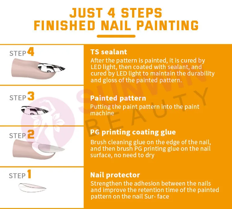 Stampante per unghie professionale automatica Stampante per unghie 3D Smart Finger Stampa adesivi artistici Stampante per smalto Stampante 3D