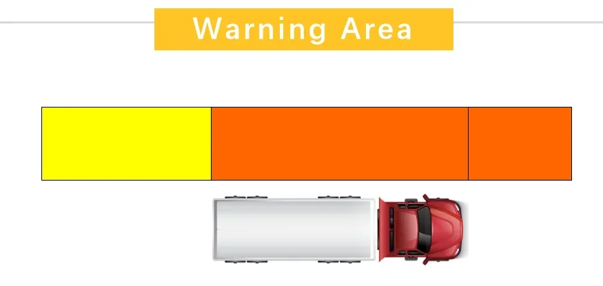 hot sales ECE R151 BSIS Blind Spot Information Systems Trail Turn Assist Turn Collision Warning For Heavy Commercial Vehicle