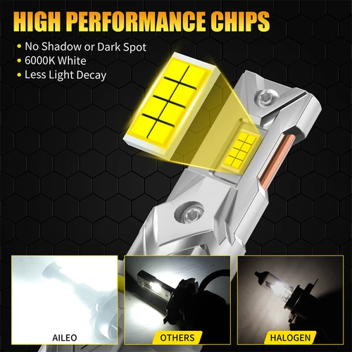 Imagen 2 del producto AILEO 2 uds luces LED 9006/HB4 9005/HB3 200W 20000LM 6500K bombilla de faro diseño de tamaño Mini inalámbrico para lámpara de coche CSP 7035 blanco