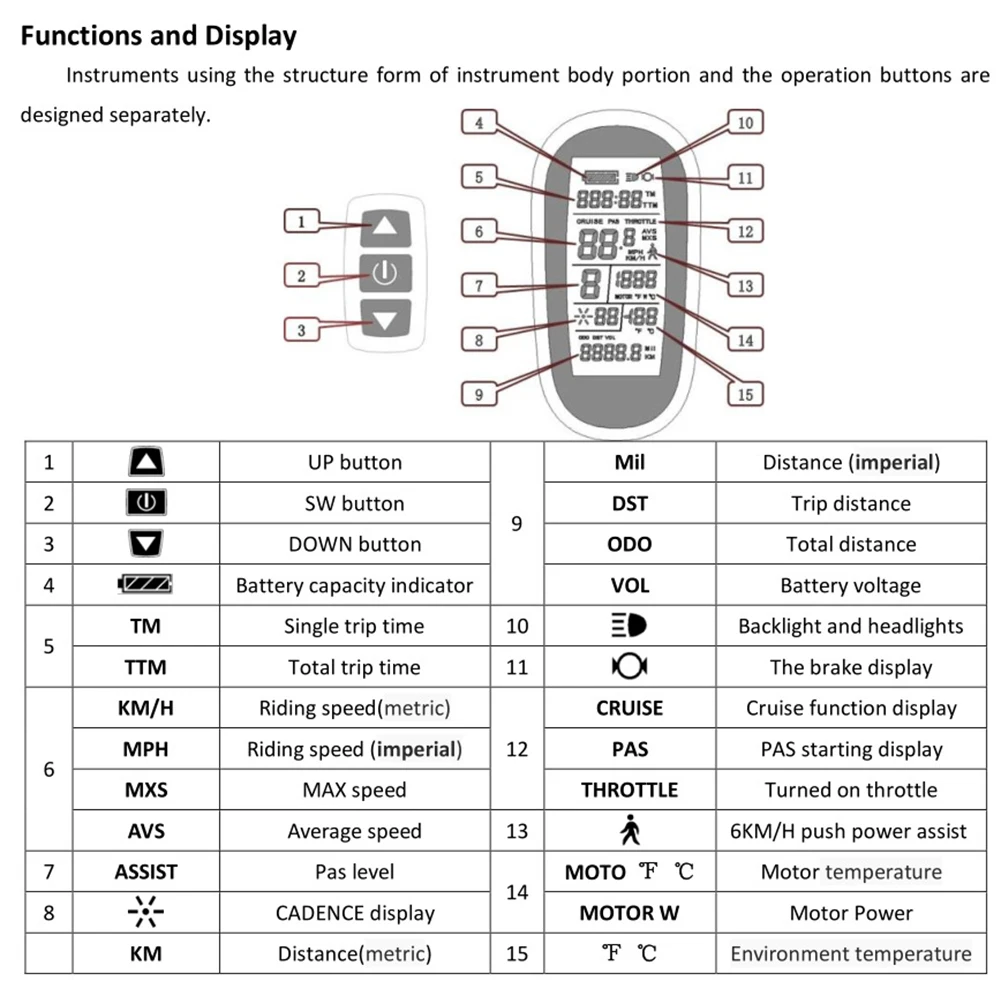 ebike-for-ktlcd6-lcd-display-panel-for-for-kt-controllers-with-5-pin-waterproof-connection-automatic-voltage-detection
