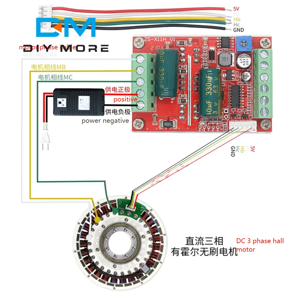 DC 6-60V 400W BLDC Three Phase DC Brushless Motor Controller PWM Hall Motor Control Driver Board 12V 24V 48V PWM Driver Module