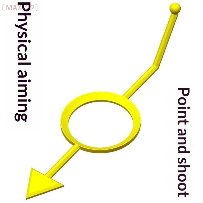 〔MAX-22〕5Pcs Pool Billiards Practice Aiming Guide Ball Position Marker For Beginners Kids Intermediate Players