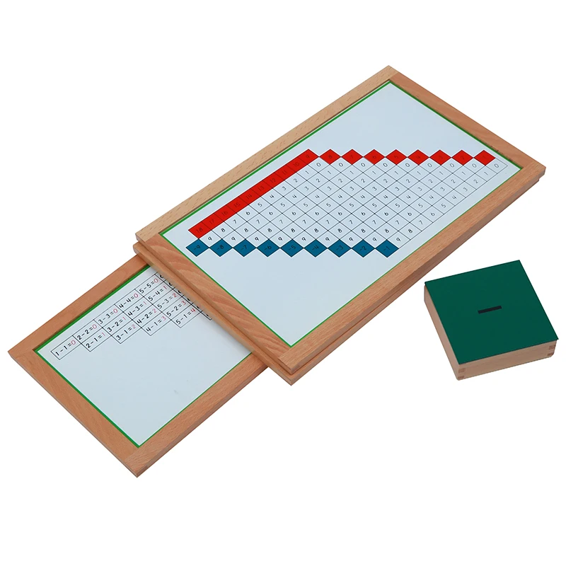 Gráficos de trabajo de resta de materiales matemáticos Montessori con fichas de respuesta, juguetes de aprendizaje de matemáticas, juego educativo para niños