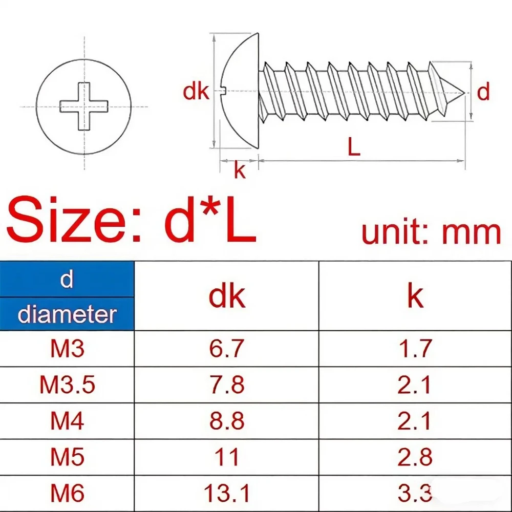 Black Zinc Plated SUS304 Mushroom Head Screws Cross Recessed Truss Head Self-tapping Screws M3-M6 DIY Installation Fasteners