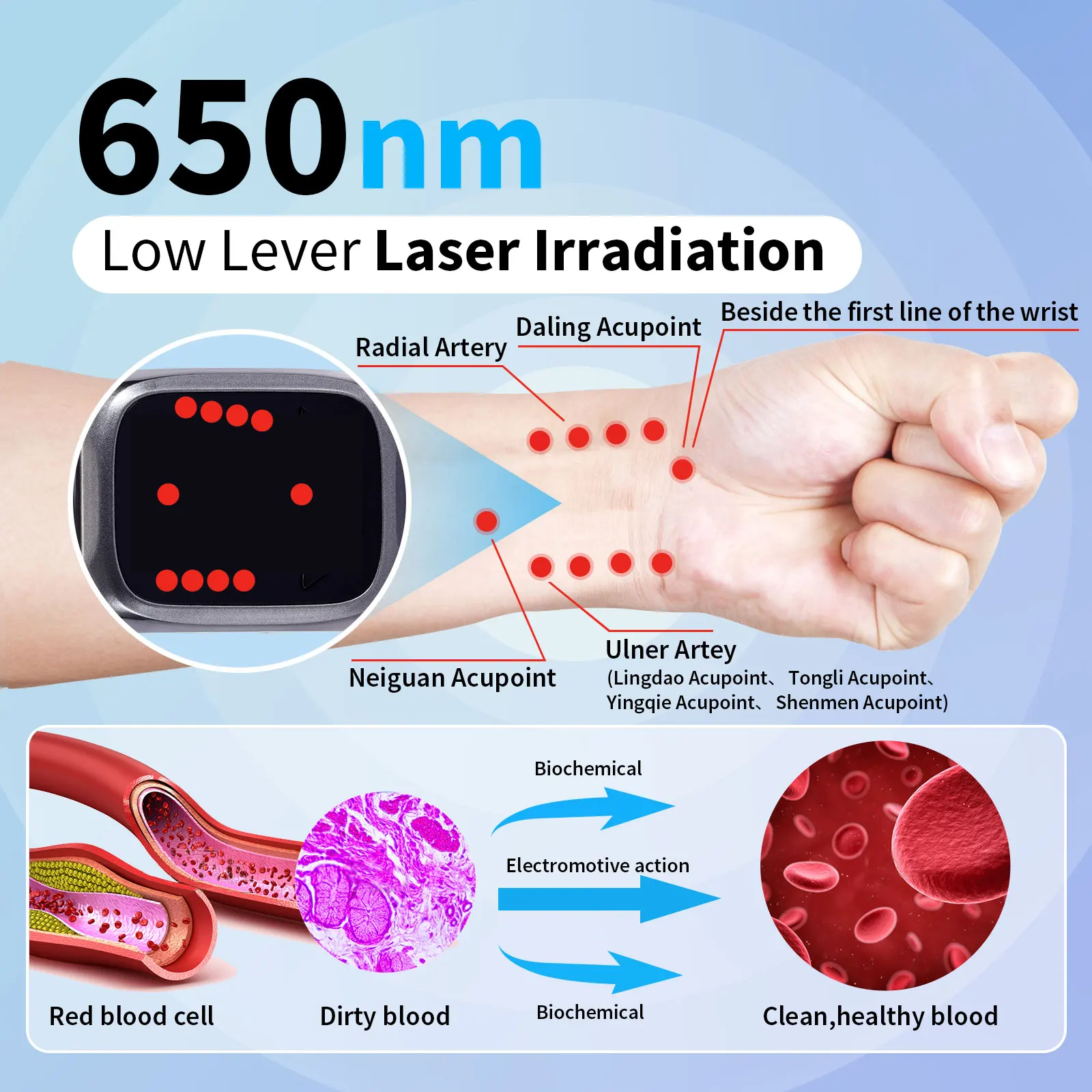 

Acupuncture 650 nm Cold Laser Therapy Treatment Device lllt Diabetic Laser Therapy Watch High Blood Pressure Hypertension