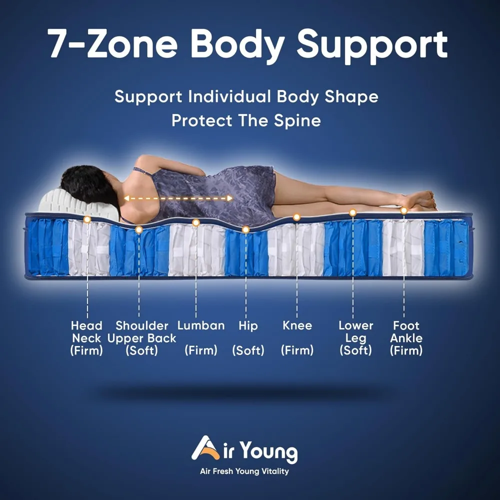 مرتبة هجينة متوسطة الحجم مقاس كوين مقاس 12 بوصة: رغوة الذاكرة الجل وملفات جيب بـ 7 مناطق لتخفيف الضغط #3