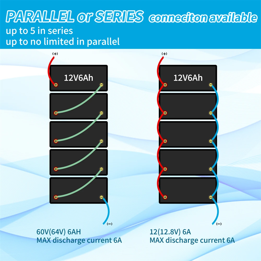 Newest LifePo4 Battery 12v 6Ah 10Ah 12Ah 20Ah 25Ah 30Ah Built-in BMS Supply Run in Series or Parallel Perfect for Riding Toys