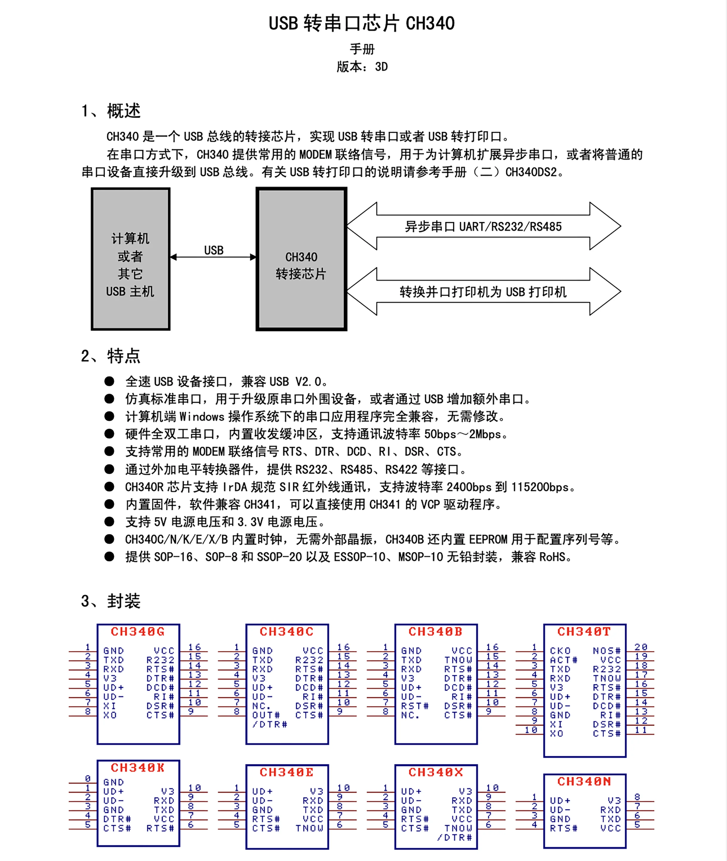 고품질 CH340C 패키징 SOP-16 USB2.0 USB 변환 칩 트랜시버 IC 재고 있음
