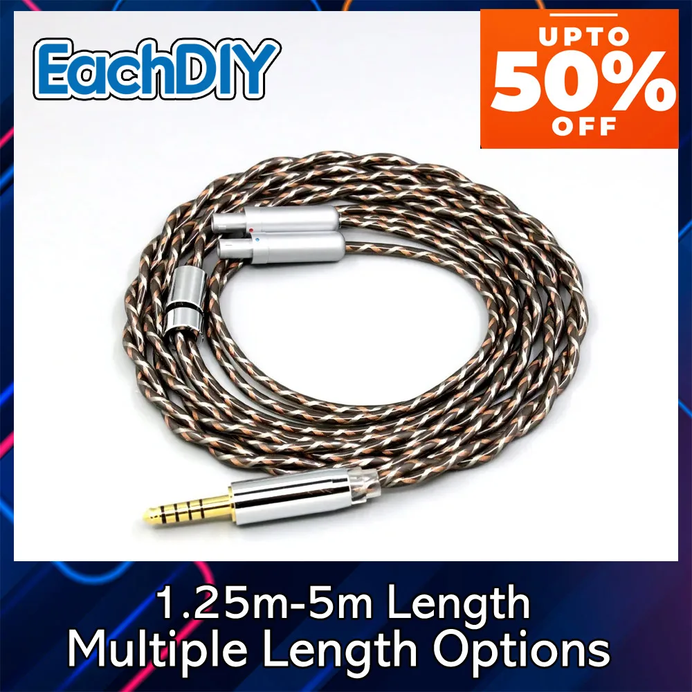 Litz Shielding 7N O…