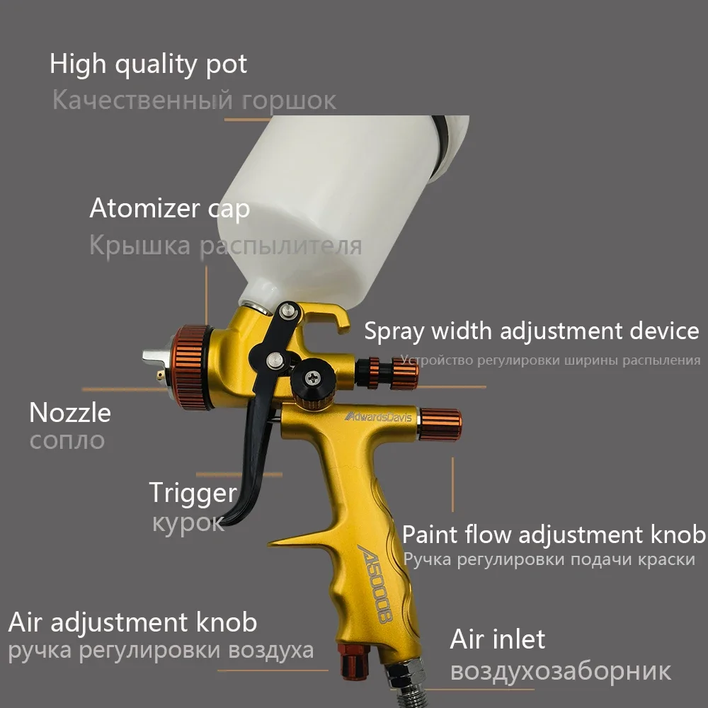 Imagem -02 - Pistola Pulverizadora Pneumática de Baixa Pressão Ecologicamente Correta Alta Atomização Chapa Metálica Automotiva Ferramenta de Reparo de Móveis