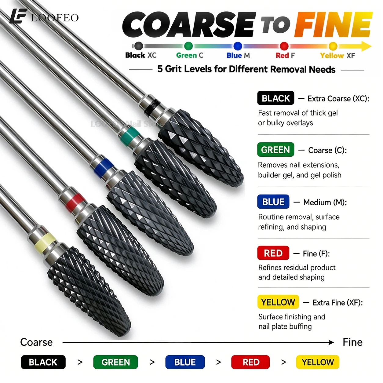 Black Ceramic Nail Drill Bits Milling Cutter for Manicure Electric Nail File for Gel Polish Removal E-File Bit Accessories Tools