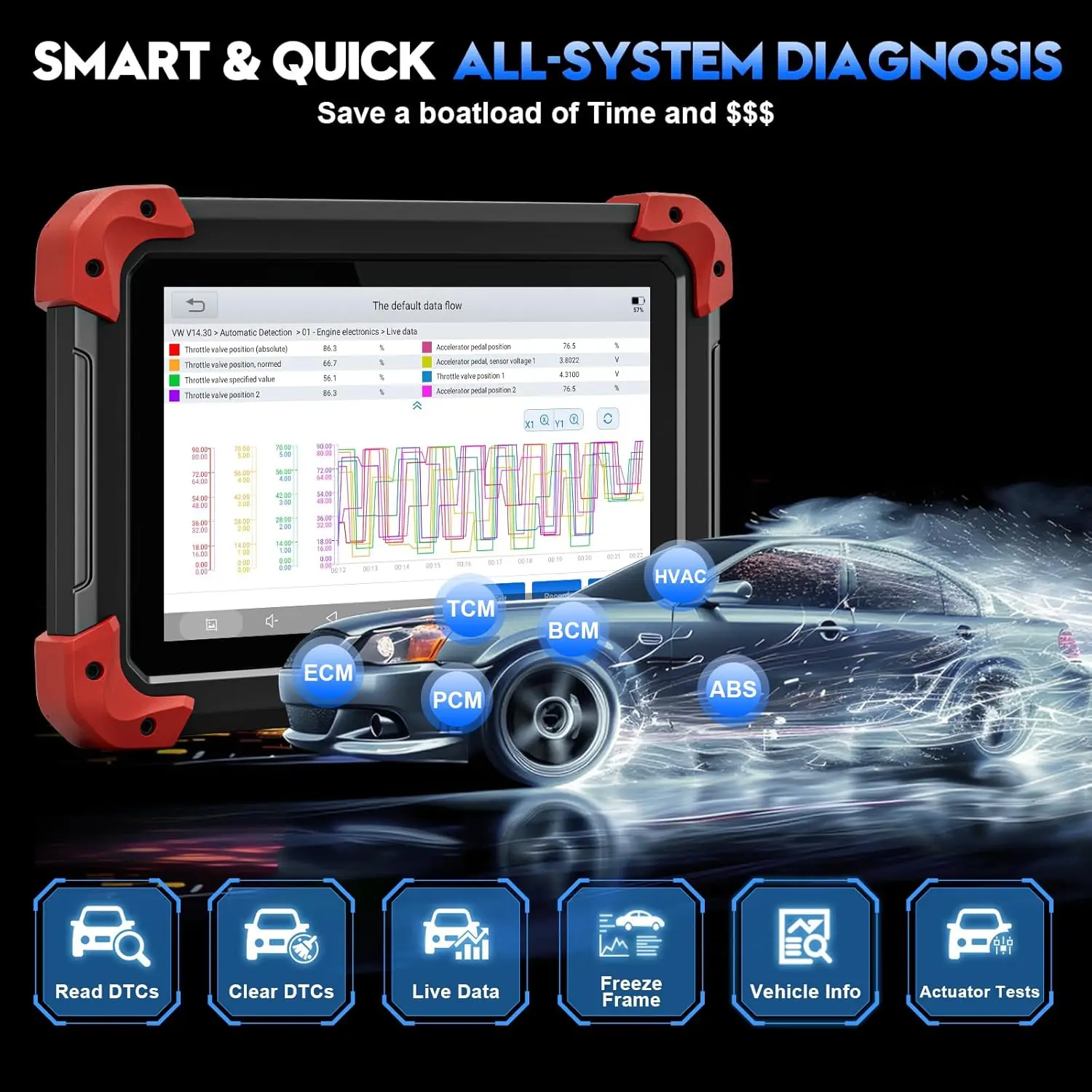 D7 XTOOL Auto Tutti gli strumenti diagnostici del sistema Lettore di codici Programmatore chiave XTOOL OBD2 Scanner Strumento diagnostico Scanner D7 V2.0