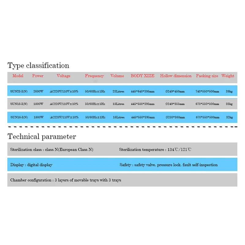 23-liter  tabletop autoclave with European Class N safety system