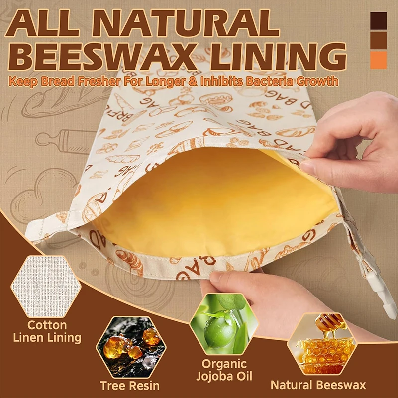 Zuurdesembroodzakken Herbruikb - Beeswax Food Wrap recensie en prijs