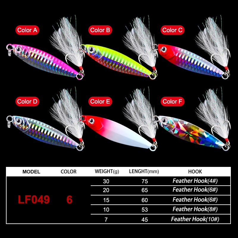 PROBEROS 1 stücke Metall Guss Jig Löffel 7/10/15/20/30g Shore Casting Jigging Fisch Meer Bass Angeln Locken Künstliche Köder Tackle – Detail 5