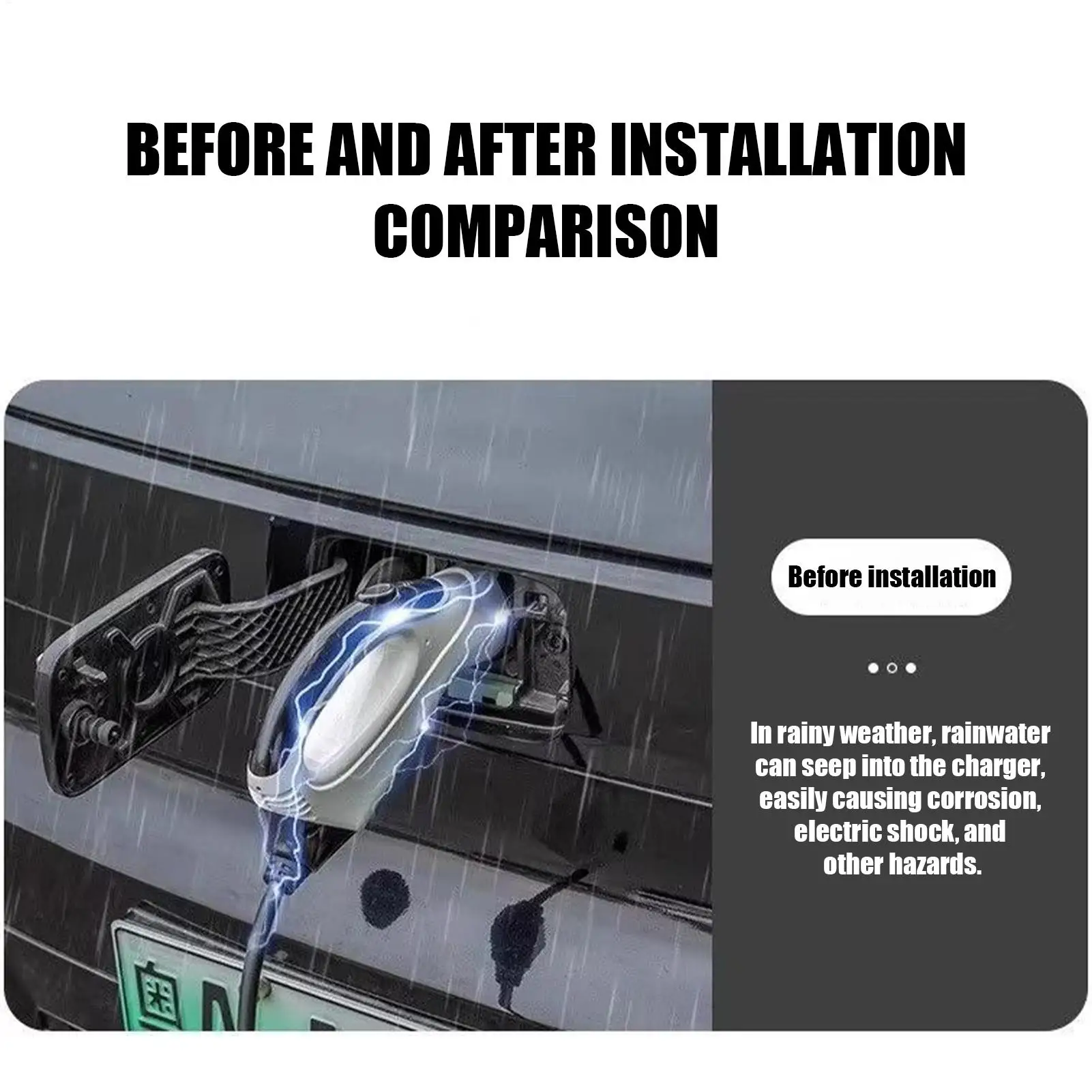 

EV Charging Port Rain Cover All-Weather Snowproof Rainproof Waterproof Dustproof Electric Vehicle Charging Port Cover For