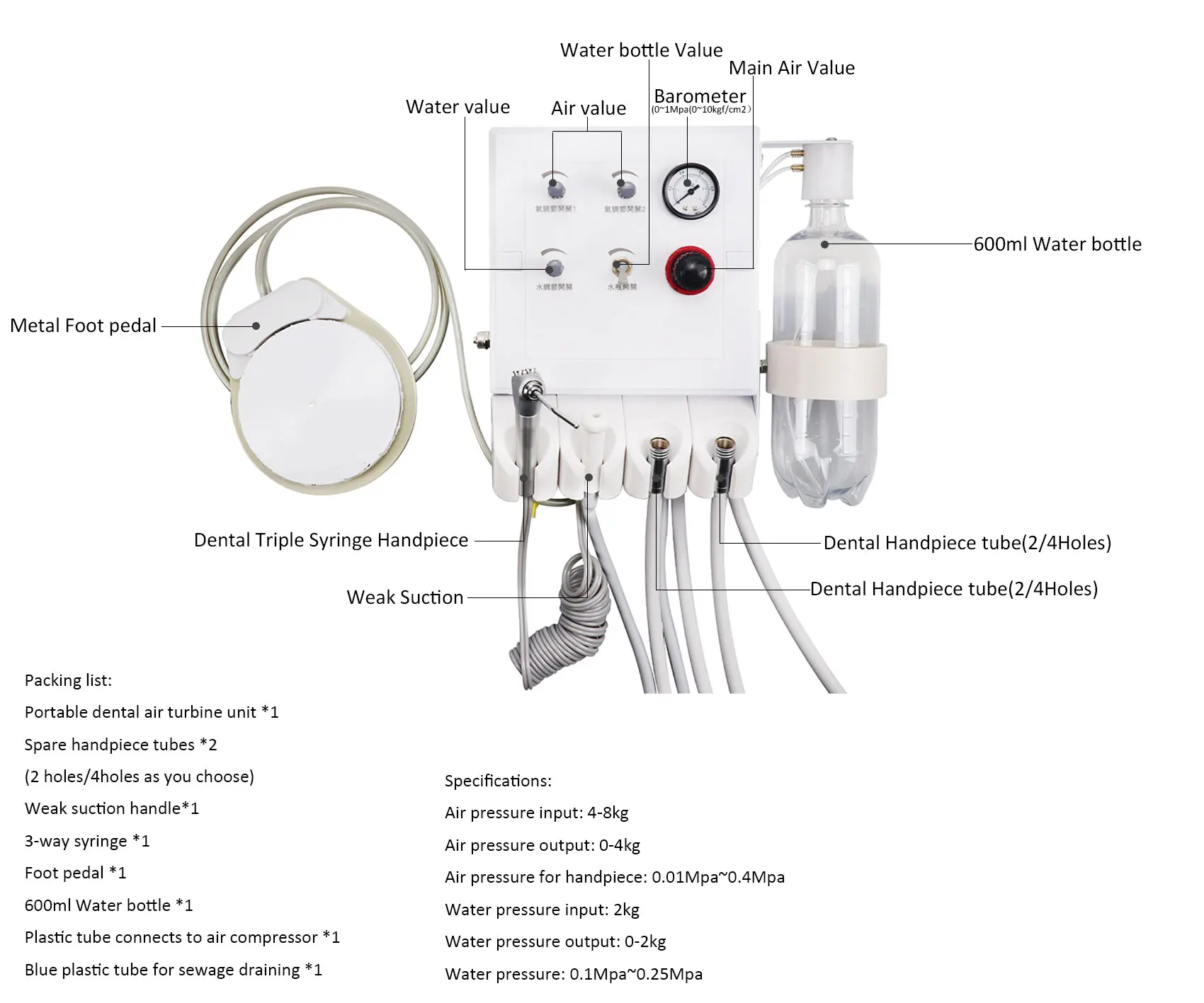 Portable Dental Air Turbine Unit Dental Metal Desktop Turbine With 3 Way Syringe Handpiece Dentist Turbine Prophy Unit