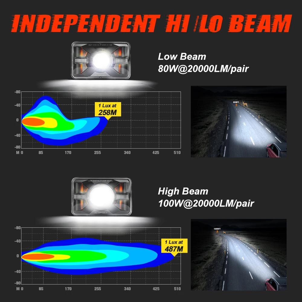 DOT 4x6 Square High Low Beam Rectangle LED Headlight Replaced  Driving Light off Road with Amber Turn Signal  for Car Pickup