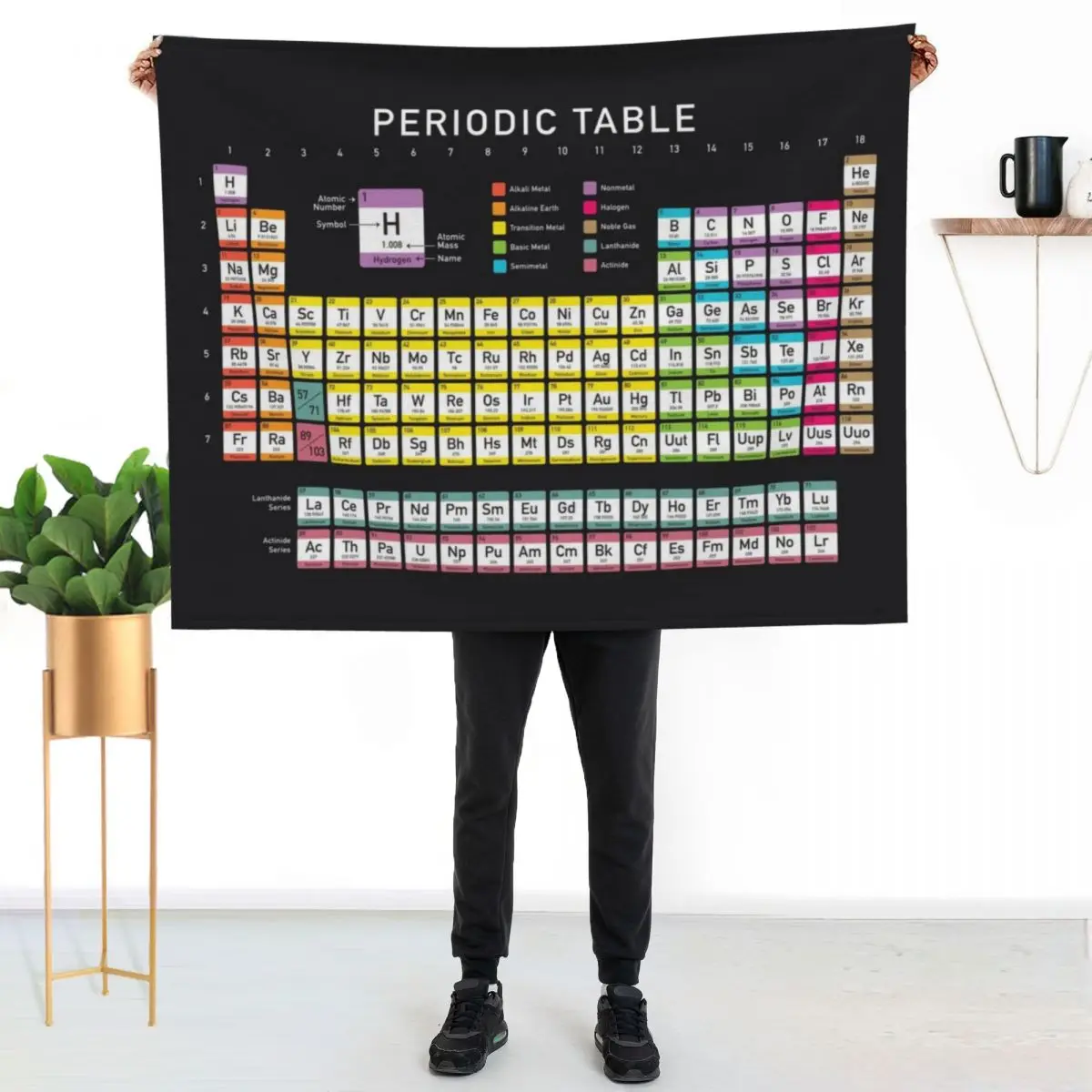Periodic Table detailed with color code on black background HD High Quality Online Store Throw Blanket Polar Blankets