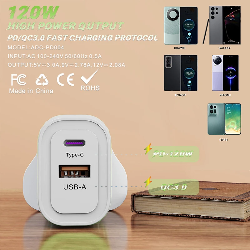 Cargador USB tipo C para Iphone, teléfono Android, tableta, USB-C, adaptador de corriente de pared de carga rápida, enchufe para UE, EE. UU., Reino Unido, viaje de negocios, 120W