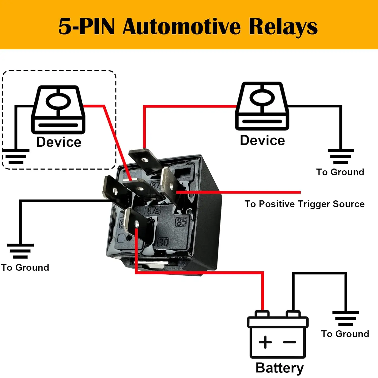 Waterproof Automotive Relay 12V 24V 40A 4 5 Pin Relay SPDT with Sockets and Wiring Harness Switch Kits for Car Truck Motorcycle