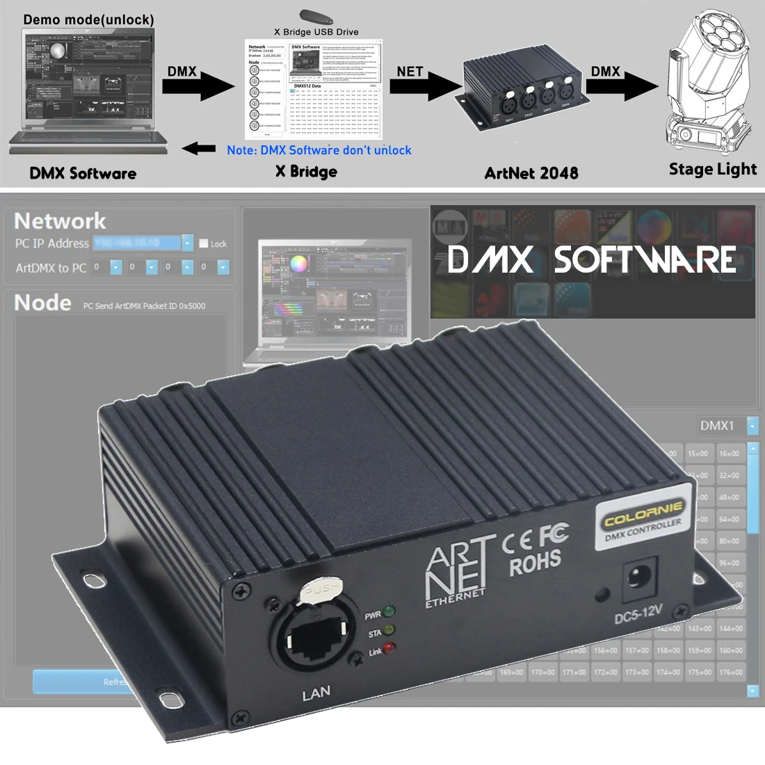 ArtNet 2048 DMX512 Controller X-Power ArtNet DMX512 Dimmer Disco Lighting MA3  On Pc Sun Suite3 DVC5 Titan11