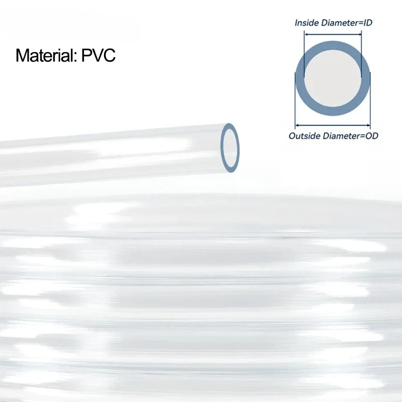 2/5m Transparent PVC Hose Dia 2/4/6/8/10/12/14/16/18/20mm Clear Thickened Water Pipe Drainage Pipe Garden Watering Accessories