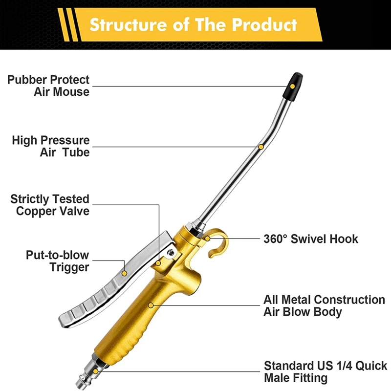 Air Blower High Volume Industrial Air Blower Pneumatic Dust Cleaning Tool For Compressor Accessories