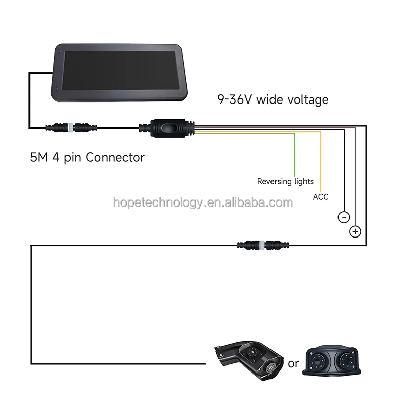 12.3 Inch Electronic Mirror 2 Channel 1080P Camera  Truck Bus Side Rear View Blind Spot Car Monitor