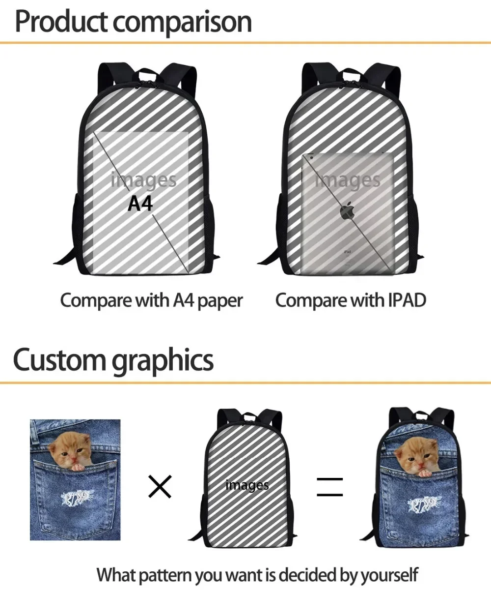 

Customize School Bag for Kids Your Image Name Logo Children School Bags Backpack Boys Girl Bookbags Set Student School Bag